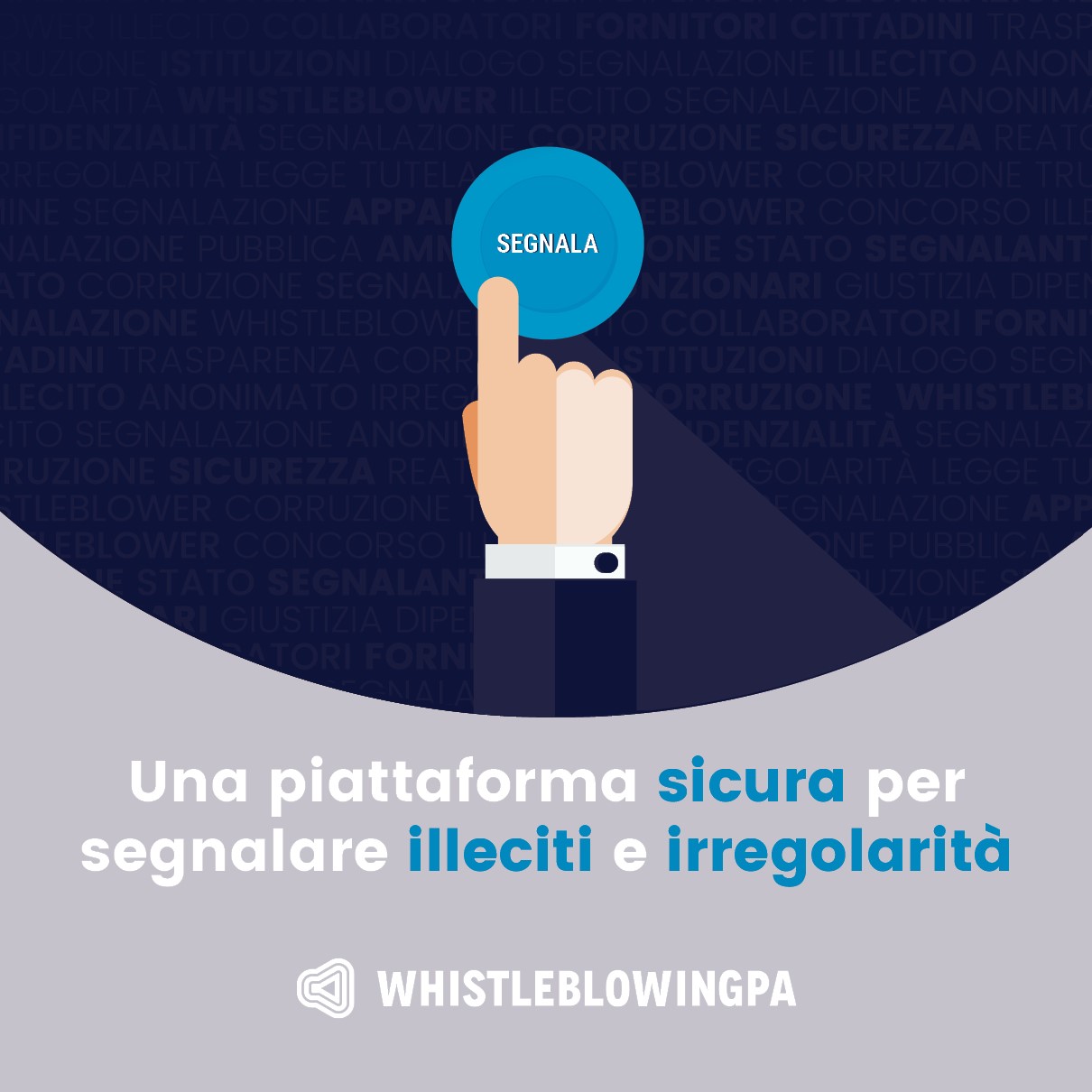 ATTIVAZIONE NUOVA PROCEDURA DI GESTIONE INFORMATIZZATA DELLE SEGNALAZIONI INTERNE  (WHISTLEBLOWING)